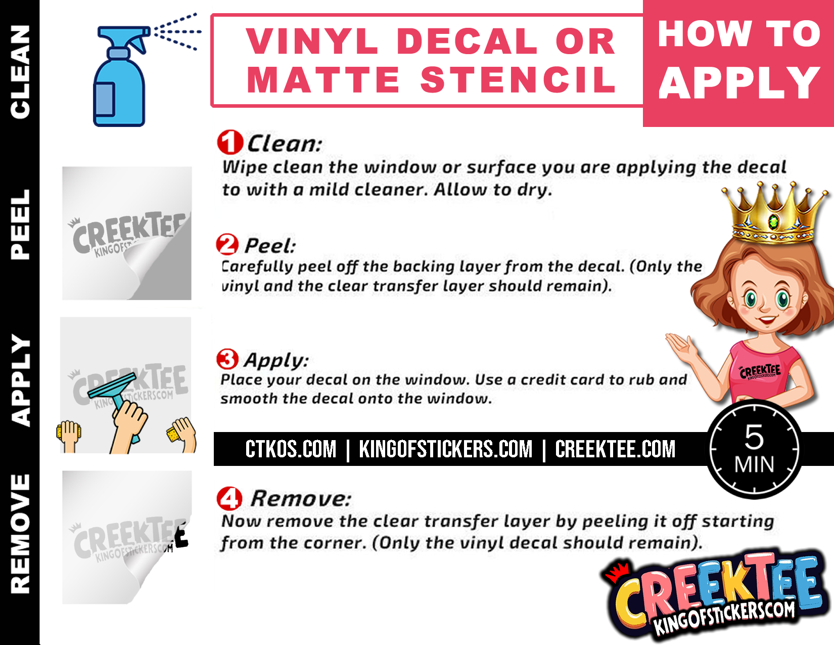 Application Instructions for Decals and Stencils